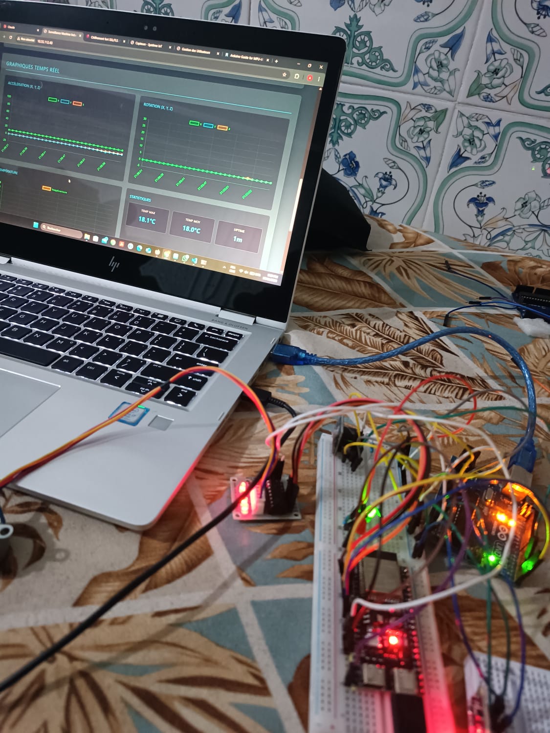 Industrial Monitoring